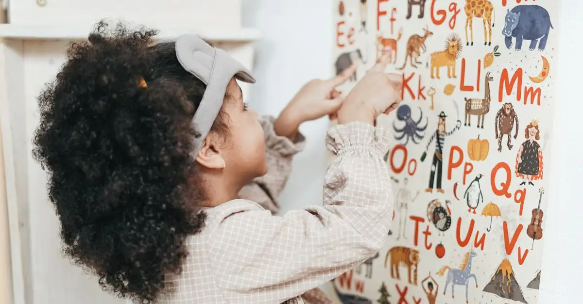 Hochwertige Kinderzimmer Poster online kaufen & bestellen